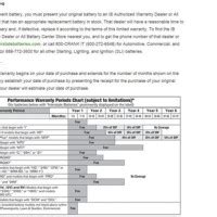 interstate battery warranty|interstate battery warranty chart.